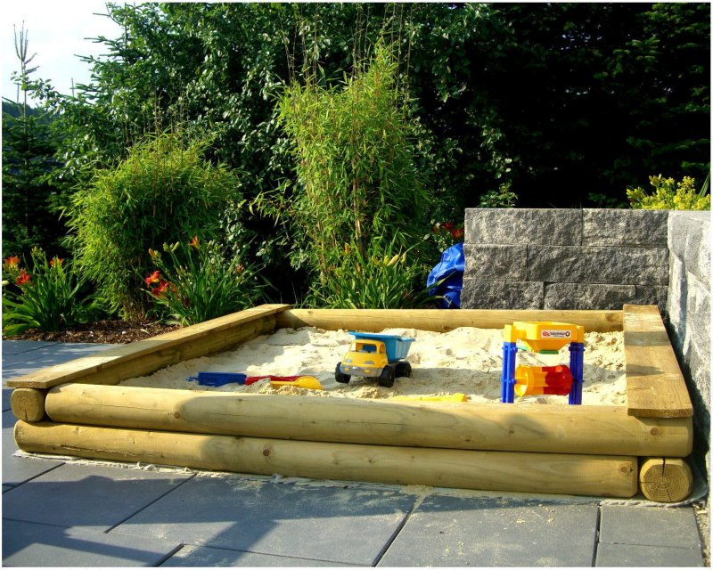 Abdeckplane für Sandkasten 2x2m mit Ösen und Gummikordel 200x200cm 