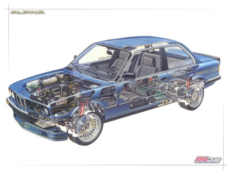 BMW E30 Stromlaufplan Schaltplan SWRA ...