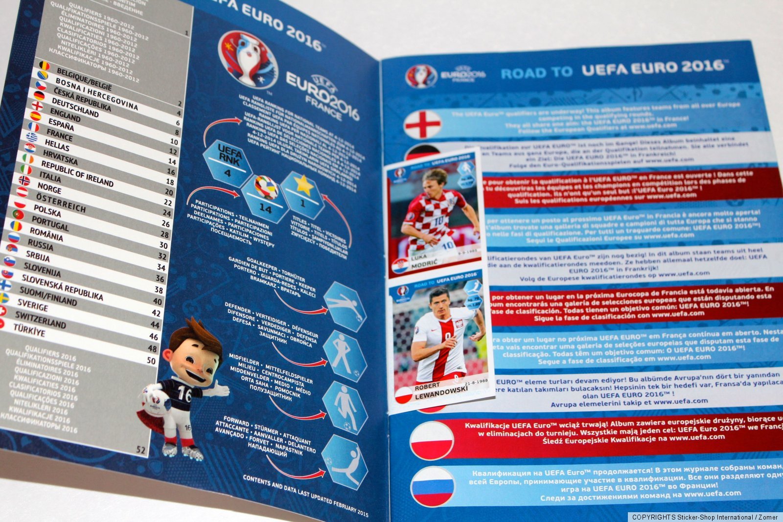 Uefa Koeffizient Nationalmannschaften Uefa Koeffizient Nationalmannschaften