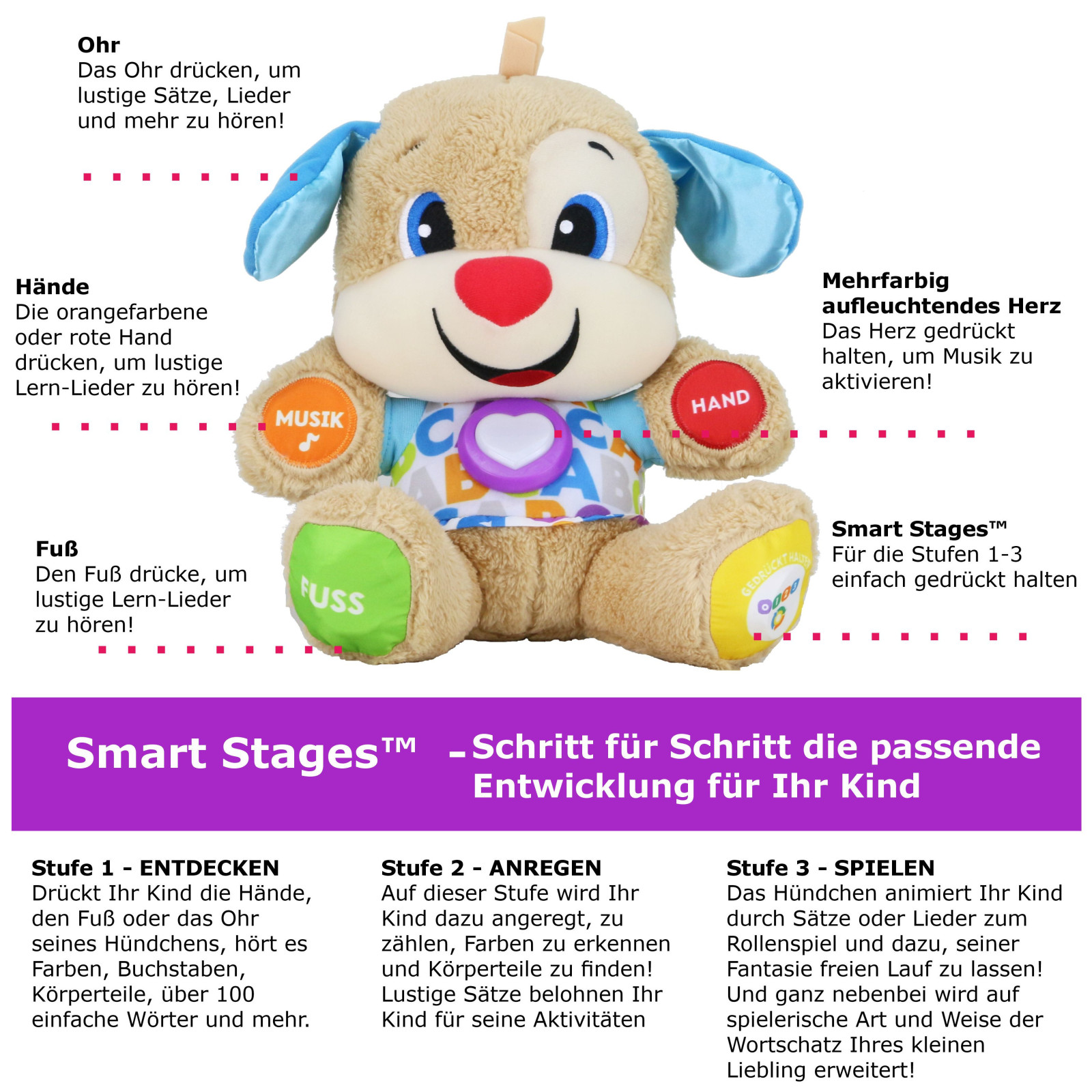 Fisher-Price Lernspaß Hündchen